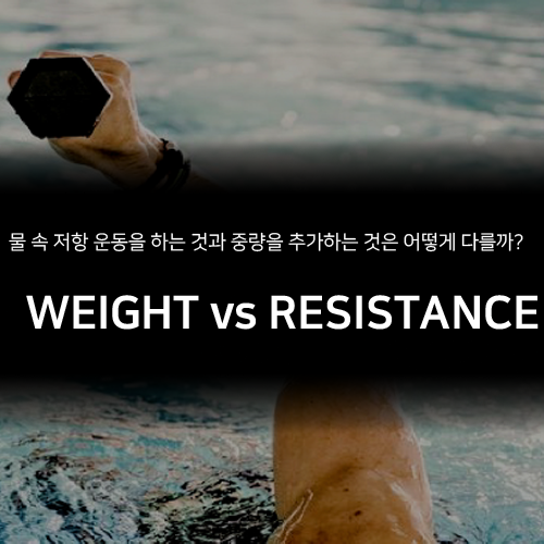 Weight vs Resistance
